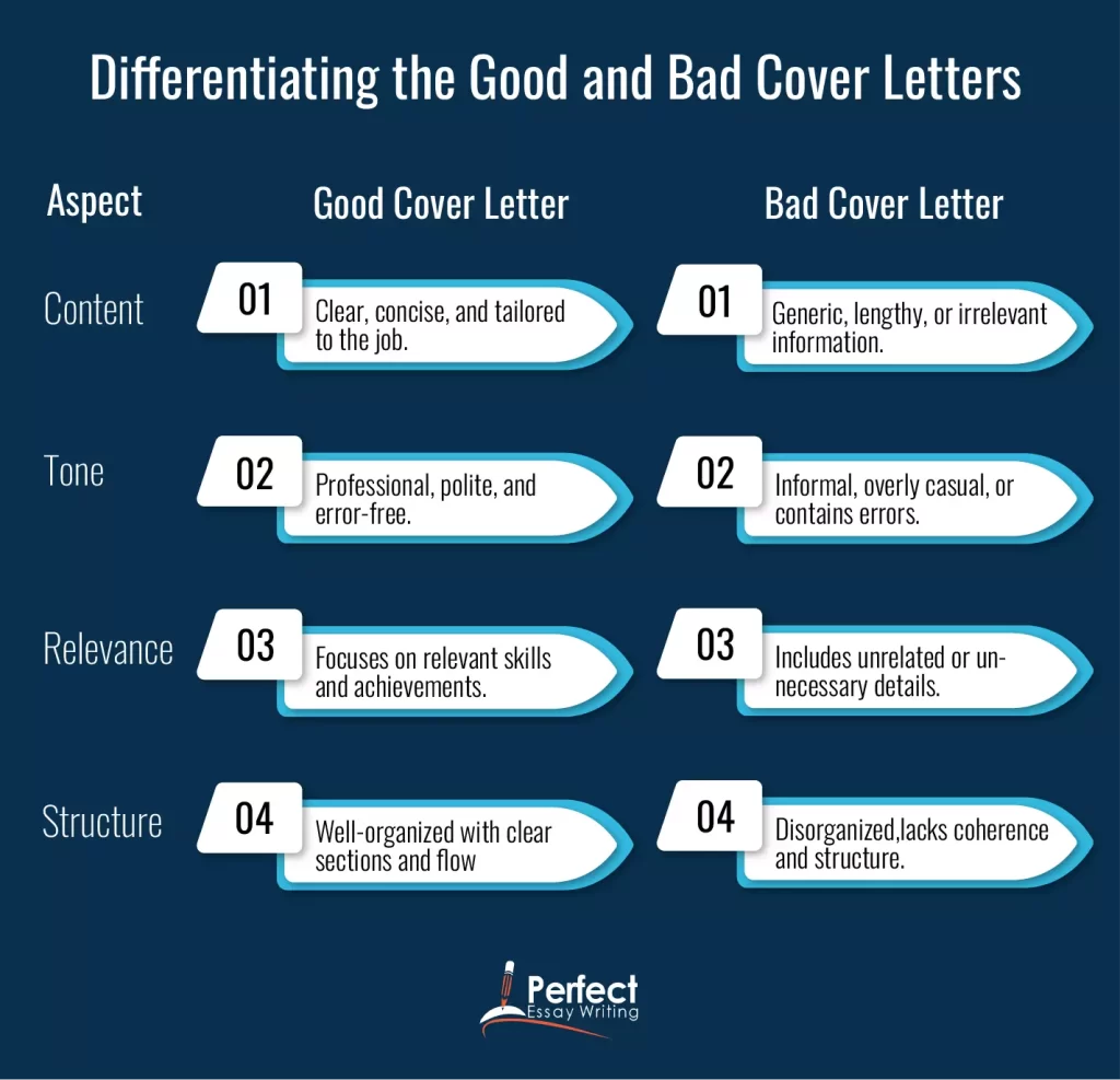 cover-letter